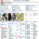 면목동-140 이미지