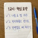 이레팜 | 설 명절음식 칼로리 표 | 살 찌는 vs 체중 걱정없이 먹을 수 있는 메뉴