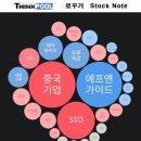 대성에프엔씨