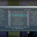 에이캐드 이미지