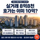 병점역BTS IPARK캐슬 공인중개사 | "병점역아이파크캐슬 84㎡" 최고가 8억8000만원, 호가는 이미 9~10억
