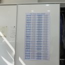 더 세탁 이미지