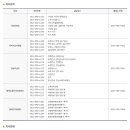 남울산산업 이미지