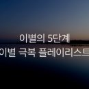 아플리