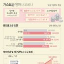 소각장구내식당 이미지