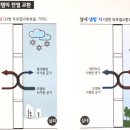 우주용강아파트 이미지