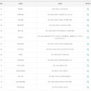 행운광고사 - 익산시 | 행운광고사