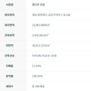 명곡동349 이미지