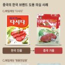 단독] 다시다·불닭볶음면…한국 식품업체 뭉쳐 中 짝퉁 배상 받아냈다 이미지