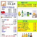 닭권브이치킨 이미지