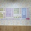 삼보식당 이미지