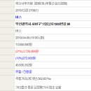 사하구 낙동남로1233번길 이미지