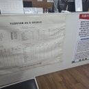 붕붕자동차공업사 이미지