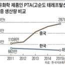 한진철강 이미지