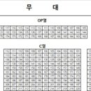 2024년 02월 17일(토) 대전콘서트 예매현황 이미지