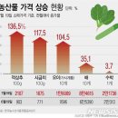도깨비축산 이미지