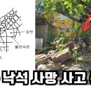 대구 낙석 사망 사고 분석. 사고를 막을 수 없었나? (ft.토목구조기술사) 이미지