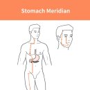 동인한의원 이미지