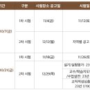 잇올스파르타신림관리형독서실 이미지