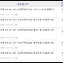 동수좌천 이미지