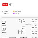 뚜레쥬르양산석산점 이미지