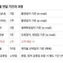 루티기프티