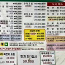 해변횟집 이미지