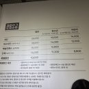 발전소 | [여가] 대구예술발전소 마르크 샤갈 특별전 후기