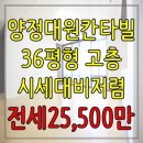 전세/부산진구/양정동/양정대원칸타빌 36평 시세대비저렴한 25,500만원 이미지