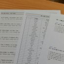 최쌤영어 이미지