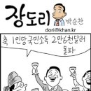 [경향신문] 축 1인당 국민소득 2만 6천 달러 돌파, 2014.04.10. 이미지