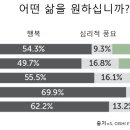 풍요로(서) 이미지