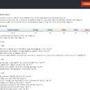 유아이 소프트 이미지