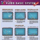 무궁화당구클럽 이미지