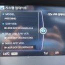 중동점 현대자동차 이미지