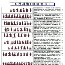선세 이미지