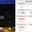 성공인중개사무소 이미지