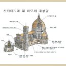 종교개혁 500주년기념 성지순례[산타 마리아 델 피오레 대성당] 52 이미지