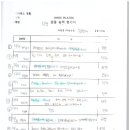 유이네스 이미지