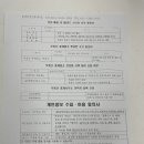 라라부동산공인중개사사무소 이미지