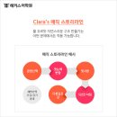 오픽학원, 단기간 IH+완성 전략 3가지 공개!