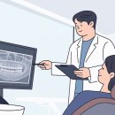 서울올데이치과의원 네이버블로그