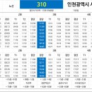 검단출장소(1) 이미지