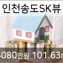 연세꾸러기소아청소년과의원 이미지