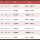 더블유교육