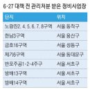 한남뉴타운용산퍼스트부동산공인중개사사무 | 2025년 3분기 부동산 전망(재개발 입주권도 6·27이후 전매시 대출 승계 불가)