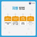 에듀파인 이미지