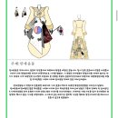 GS25 의정부신세계점 | 보훈외교단 7기 !! 활동 후기✌️ ⭐️ 최고의 대외활동 ⭐️