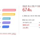 당진바리스타커피학원 이미지