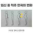경희 고성한의원 이미지